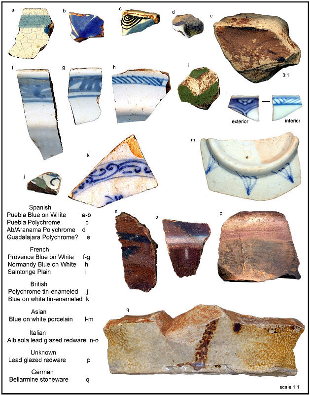 photo of European pottery