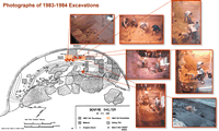 Photographs of 1983-1984 Excavations