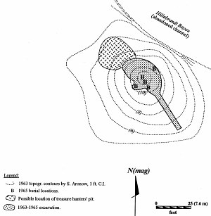 photo of three of the Perdiz points from the Rough Run cairn burial