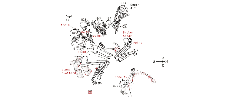 Field drawing of burials