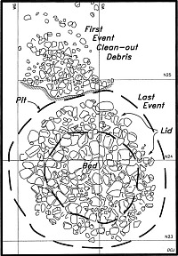 plan drawing