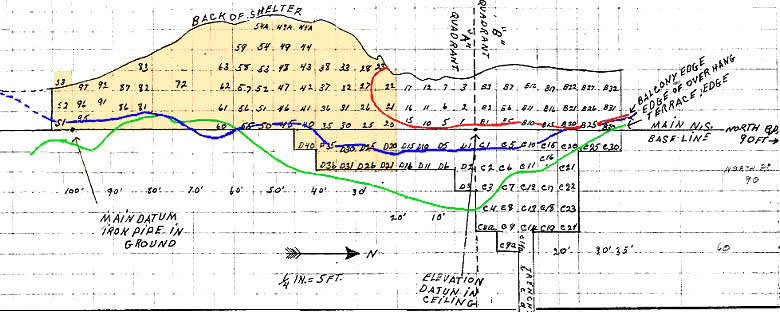 plan map of excavation units