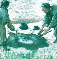 Painting of prehistoric peoples