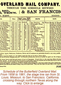 photo of the Butterfield Overland Mail schedule