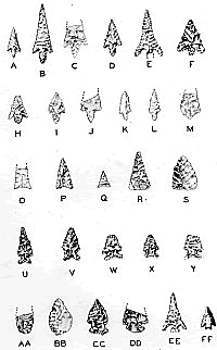 drawings of arrowpoints