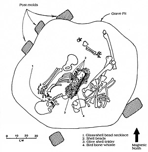 plan map