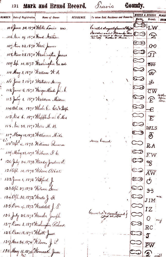 paper with handwritten list
