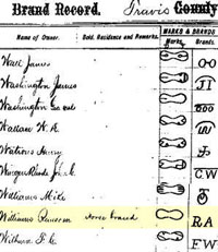 Image of Hays County horse brand register