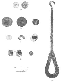 Buttons and button hook from the farmstead. a, shell; b, metal; c, porcelain (center button is transfer-printed in calico design); d, glass; e, button hook.