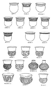 classes and patterns of Late Caddo pottery