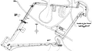 Plan map of San Vicente created by James Ivey