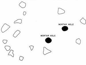 Plan drawings of 1 tipi ring and 2 wickiup rings