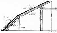 drawing of a section of a Hidatsa earthlodge