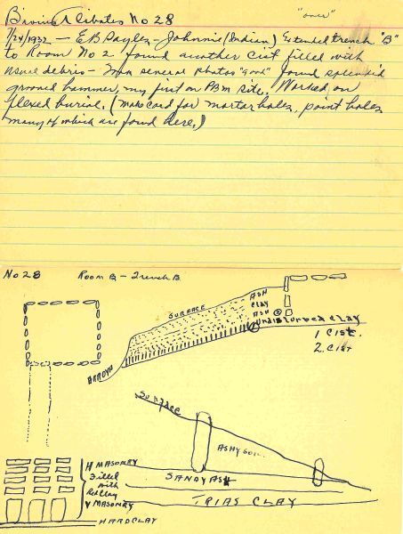 Image of index card with notes on one side and a sketch on the other.