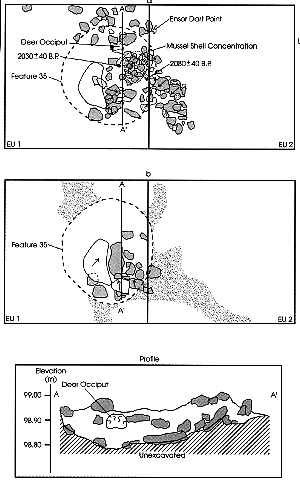 fig7-27