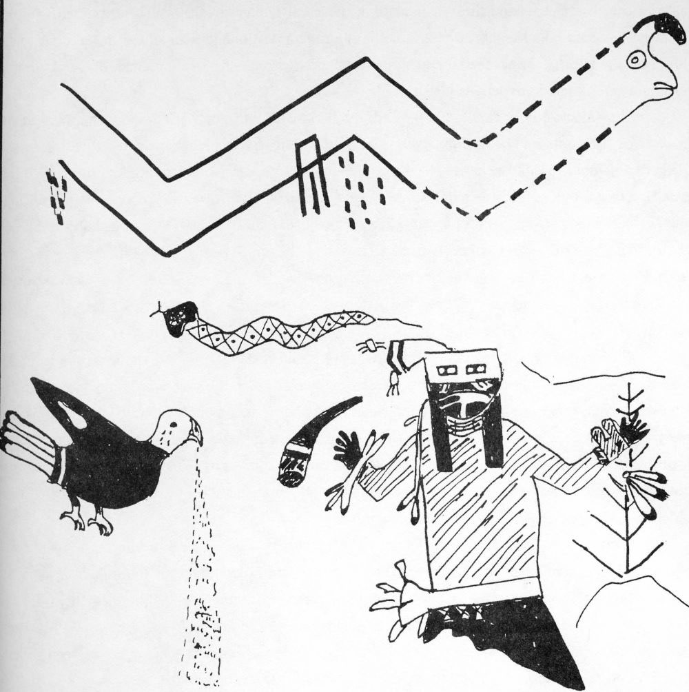 Painting of prehistoric peoples