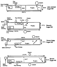 map of ruins of 4 sugar mills