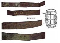 photo of fragments of metal barrel hoops found at the farm