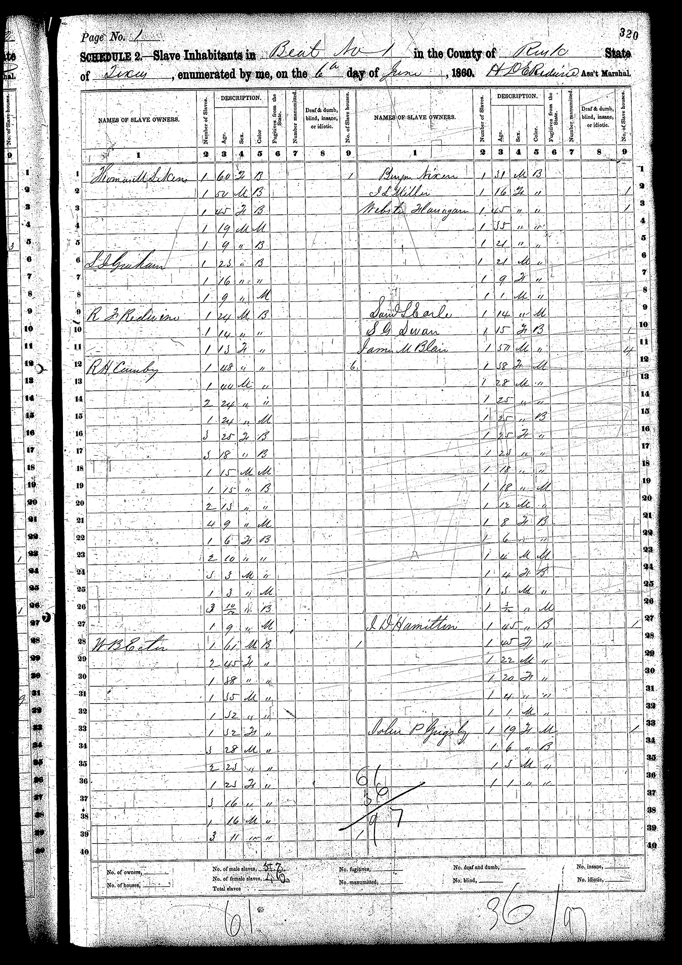 black and white image of scanned page from historic slave census with rows of handwritten entries.