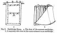 drawing of two styles of doors